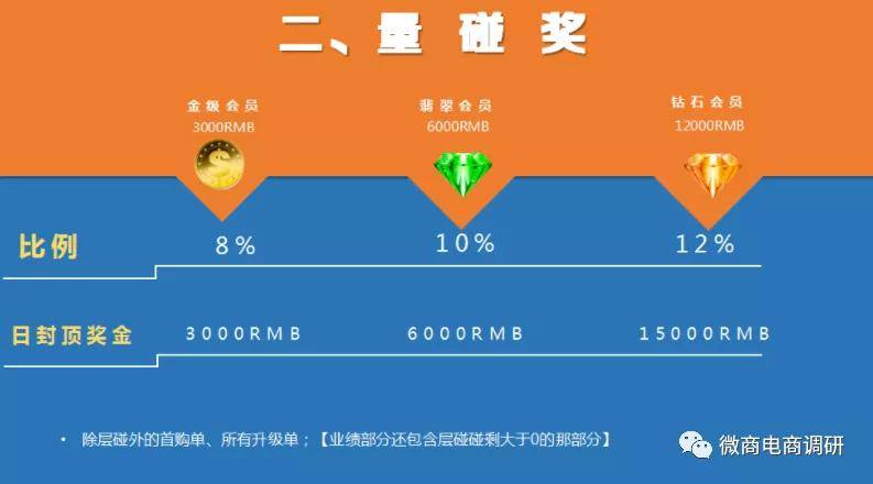 咸阳_2020新澳门天天开好彩,揭底图表、全面解答与解释