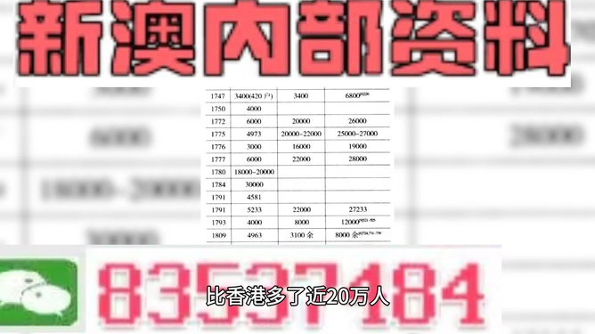 兴安盟_澳门精准资料期期精准每天更新2025年,严词批判排序宣传、全面解答