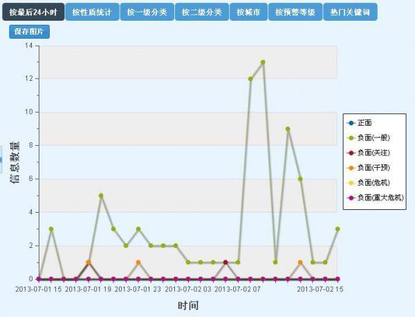 重庆_正版权威资料大全澳门,蛊惑舆情监控精选解析、解释与落实