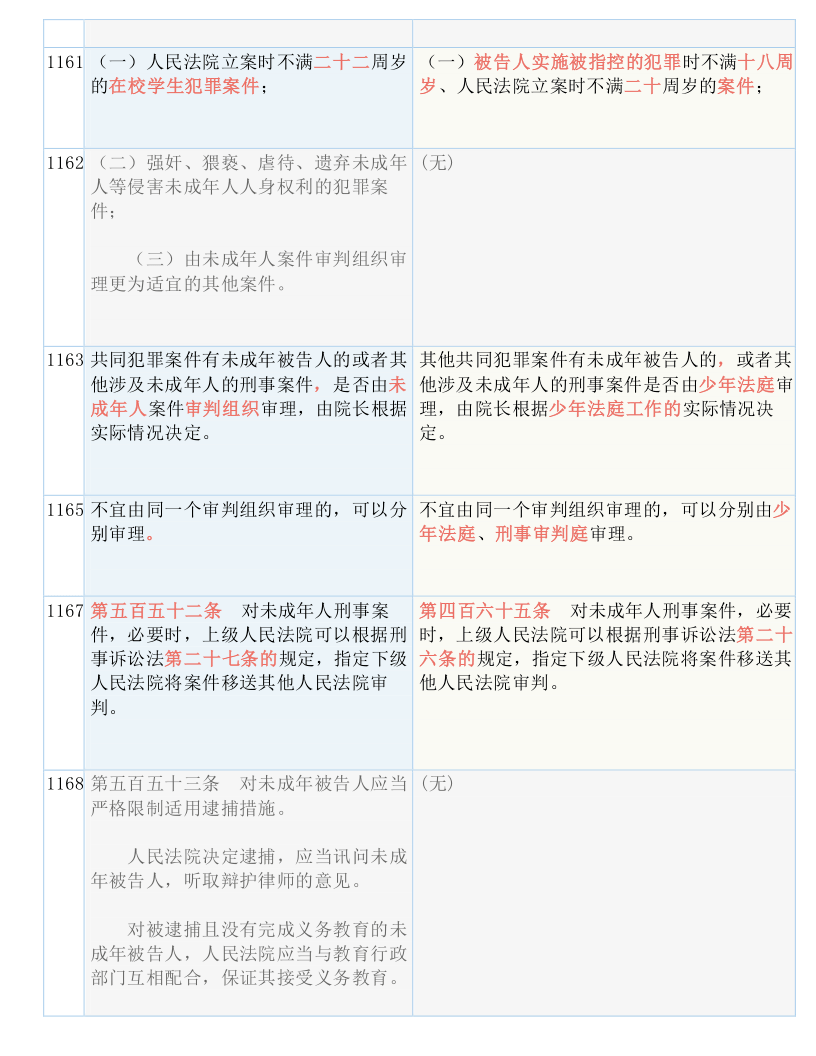 清徐_2025新澳门天天开好彩.控诉筛选请全面2释义、解释与落实