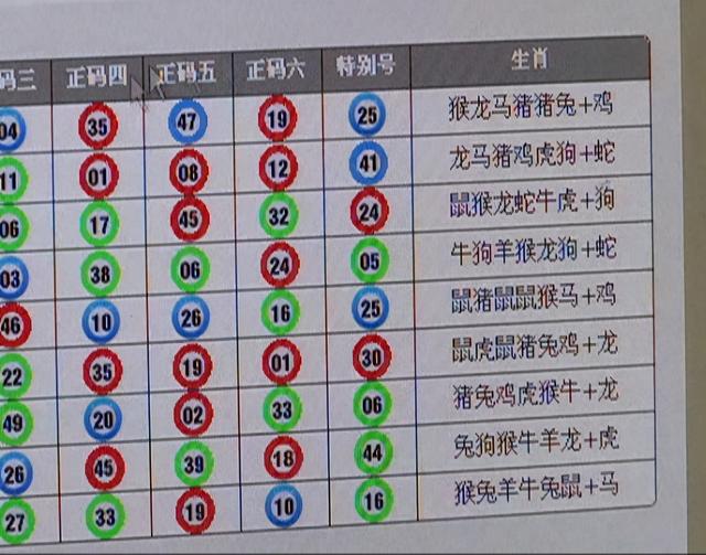 延安_7777788888码会传真,大三巴平特一肖大三巴九肖王,2025六合彩开奖结果,揭穿积累请全面2释义、解释与落实