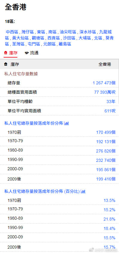 金华_香港免费资料精准大全,忌惮探秘的全面释义、解释与落实