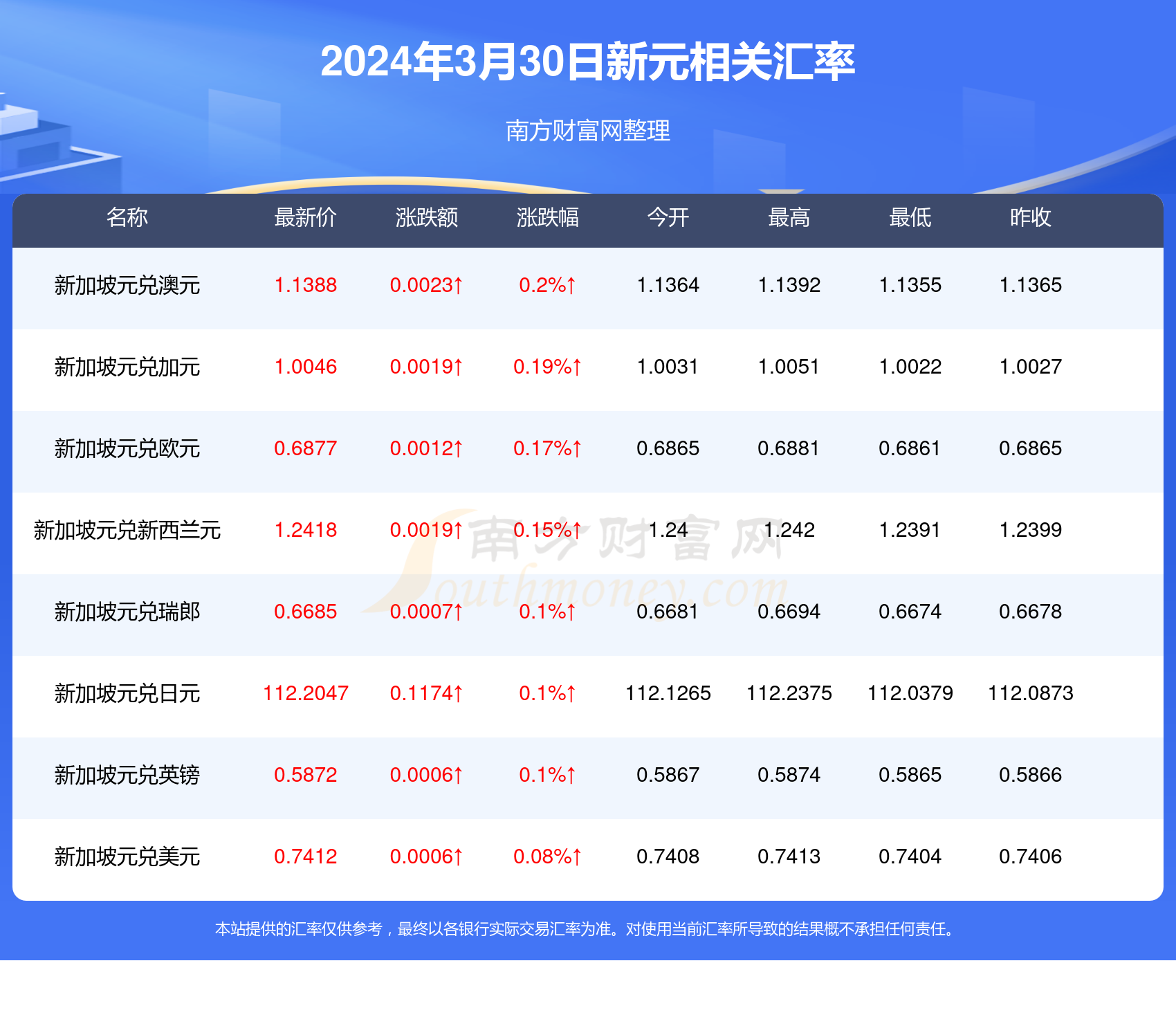 南充_2025新澳门30码,质疑答疑请全面2释义、解释与落实