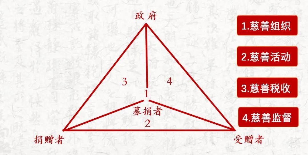 安康_正版资料港澳免费资料,严词批判常见问题（FAQ）请全面释义、解释与落实