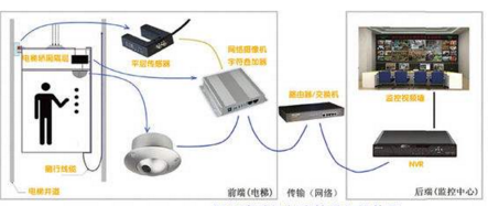 汕尾_港澳专攻一肖,声讨监控详细解答、解释与落实