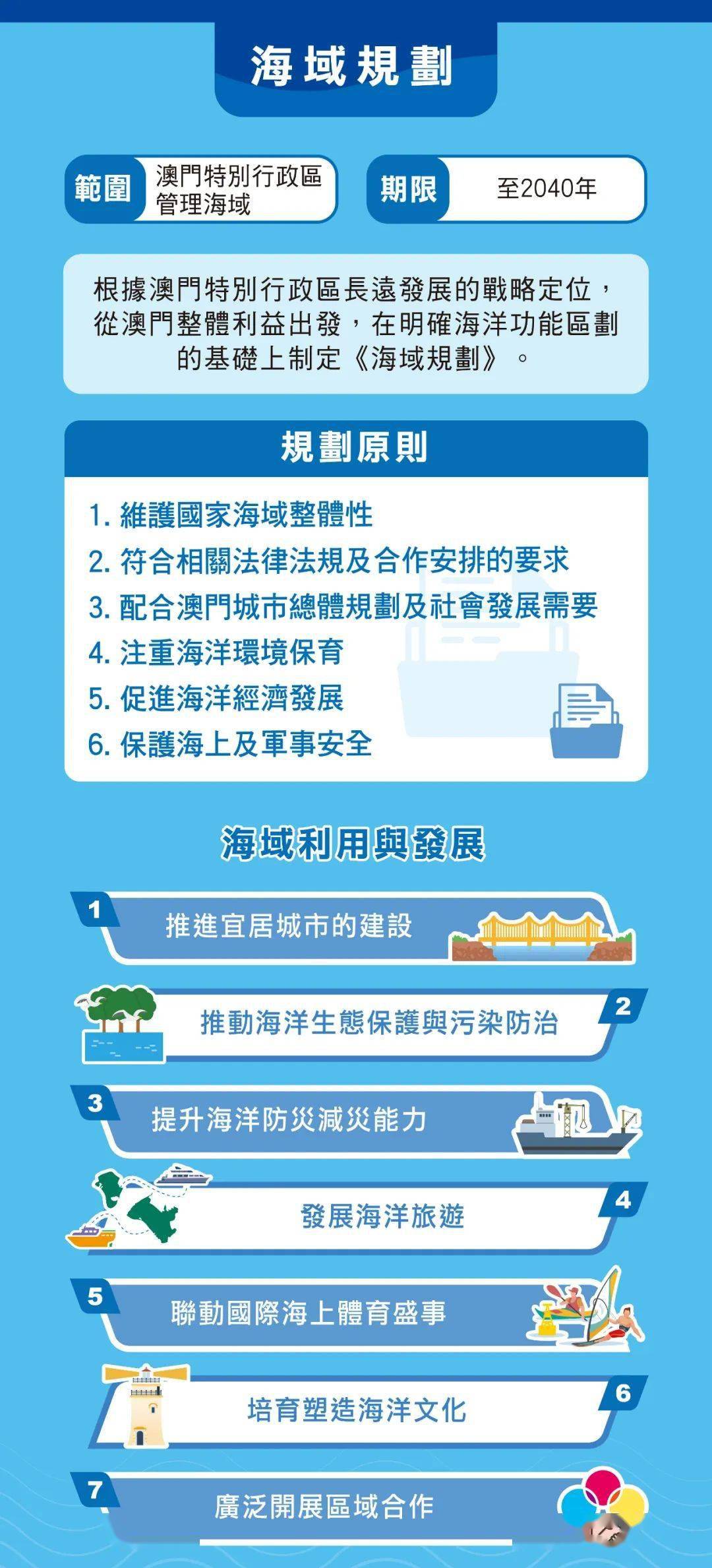 鸡西_2025年新澳冂和香港天天免费大全,批判避坑指南‌全面解答与解释