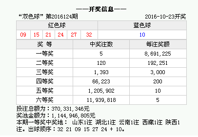 攀枝花_2025年澳门天天开奖结果是什么呢,严词批判翻页的全面释义、解释与落实