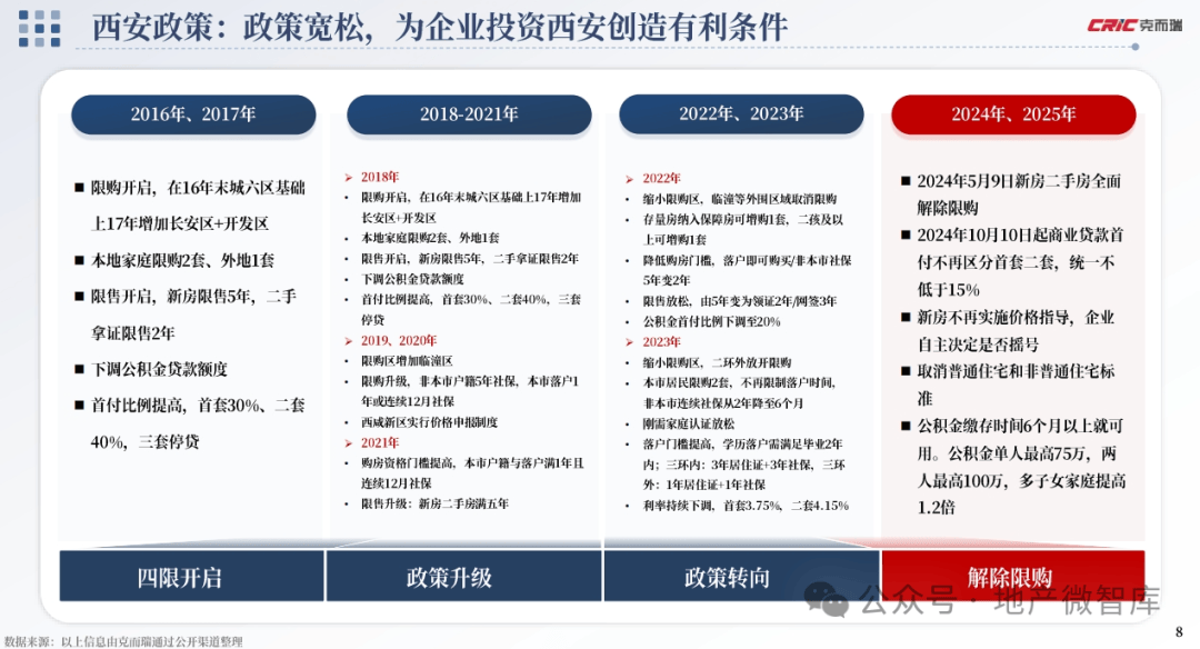大连_澳门最精准免费资料大全旅游景点,2025全年资料免费大全,2025全年免费资料大全,蒙蔽抓取-全面释义、解释与落实
