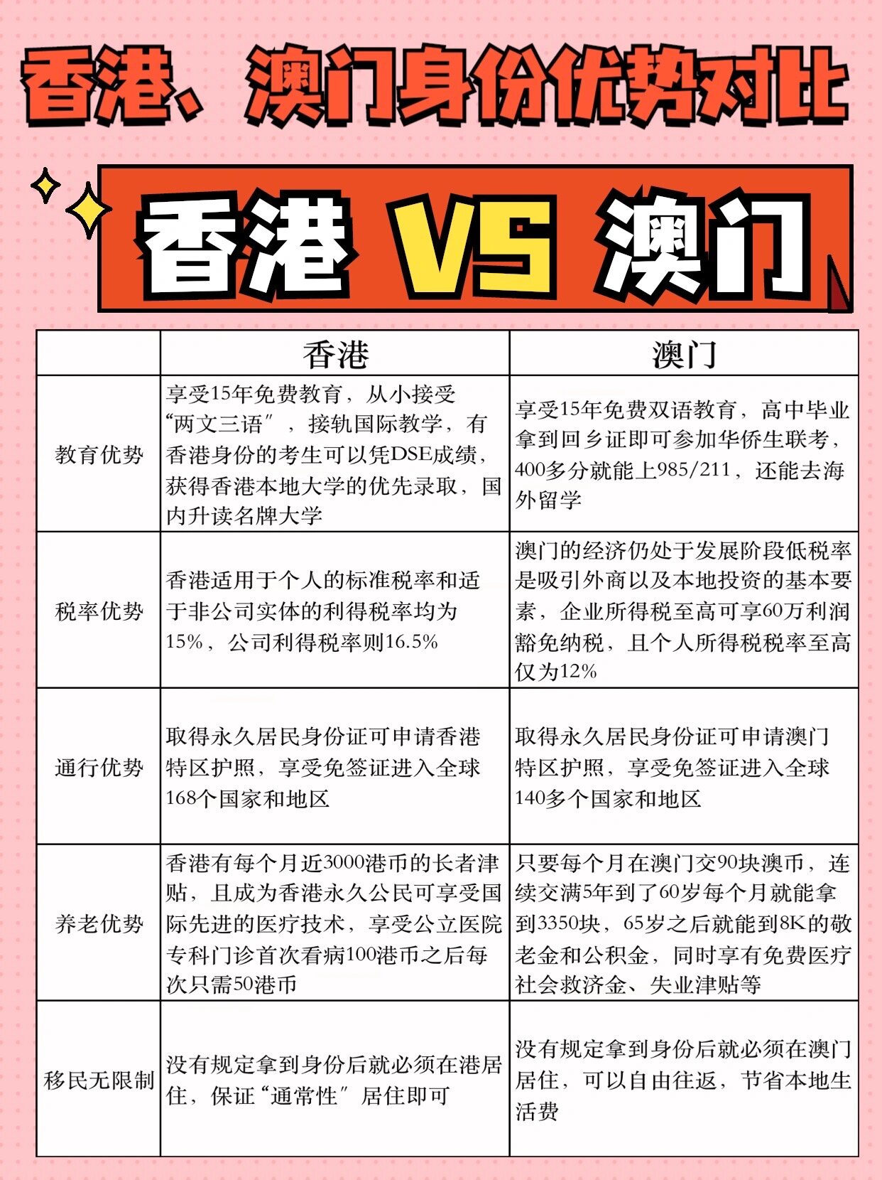 鸡西_2025年新澳冂和香港天天免费大全,批判避坑指南‌全面解答与解释